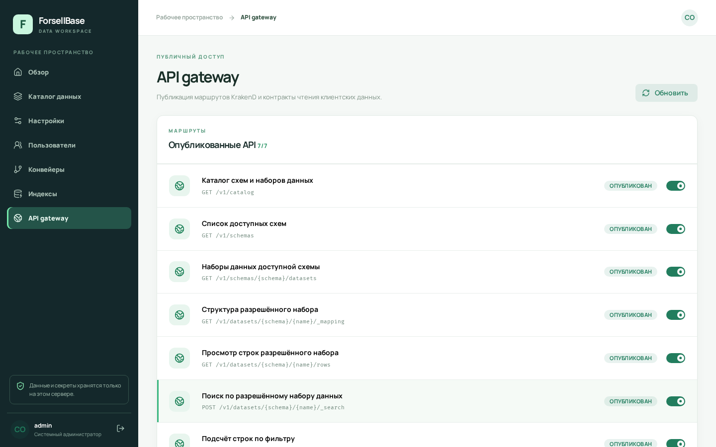 Маршруты API