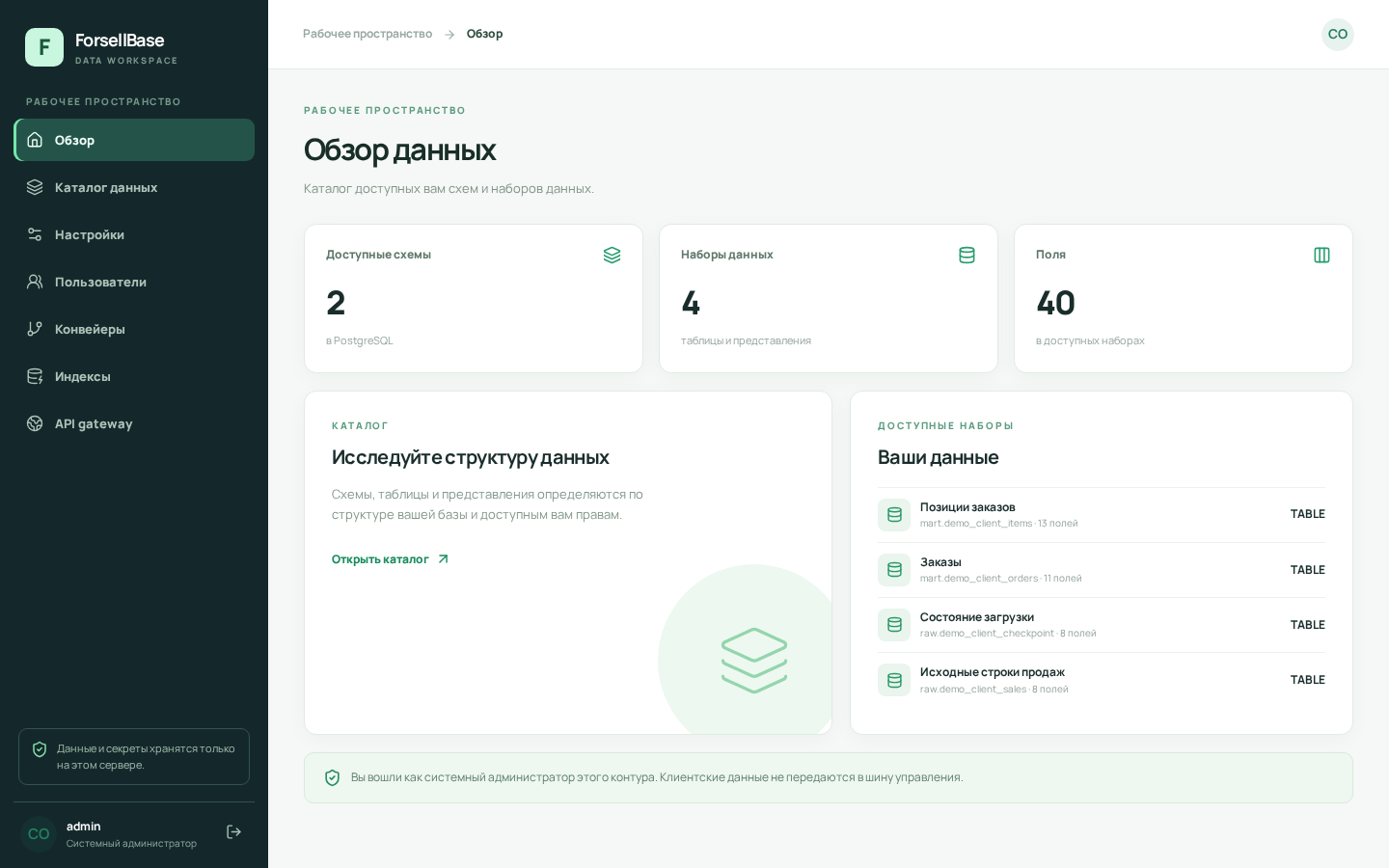 Обзор клиентского контура