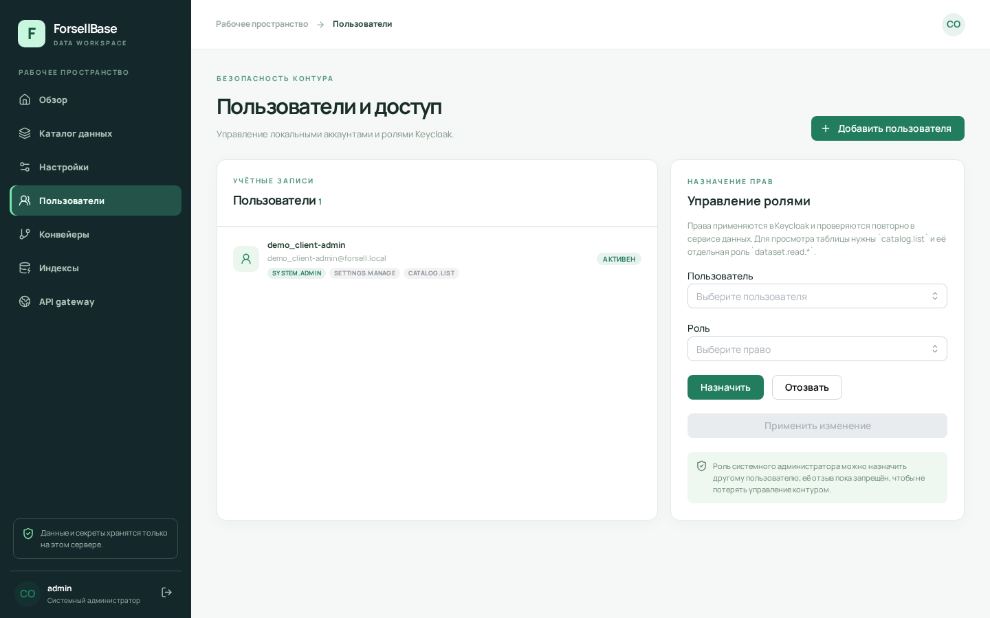 Пользователи и роли